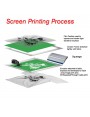 A-SUB 100 Sheets Waterproof Inkjet Transparency Film 11X17/13X19 inch, for Screen Printing